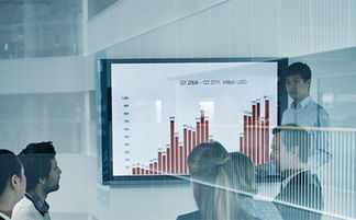 企业产品广告宣传片制作的创意突出特点